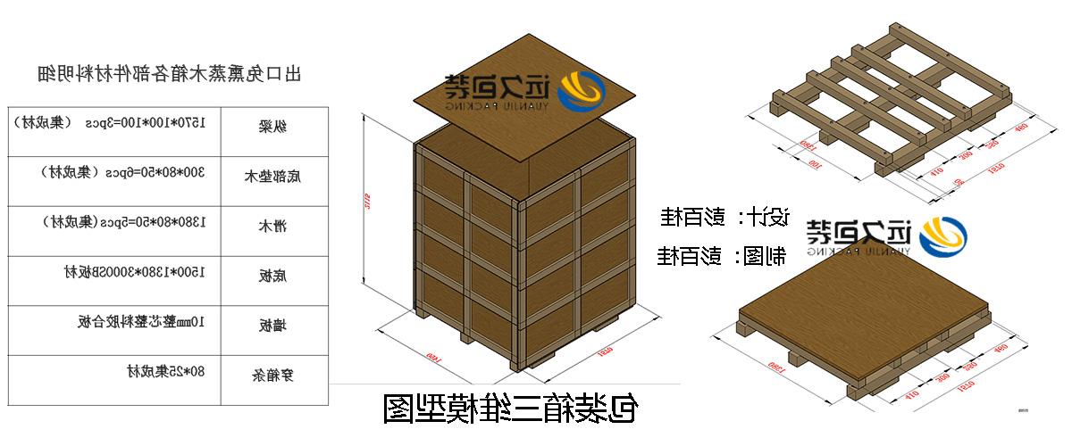 <a href='http://42n.e-staffsharing.com'>买球平台</a>的设计需要考虑流通环境和经济性